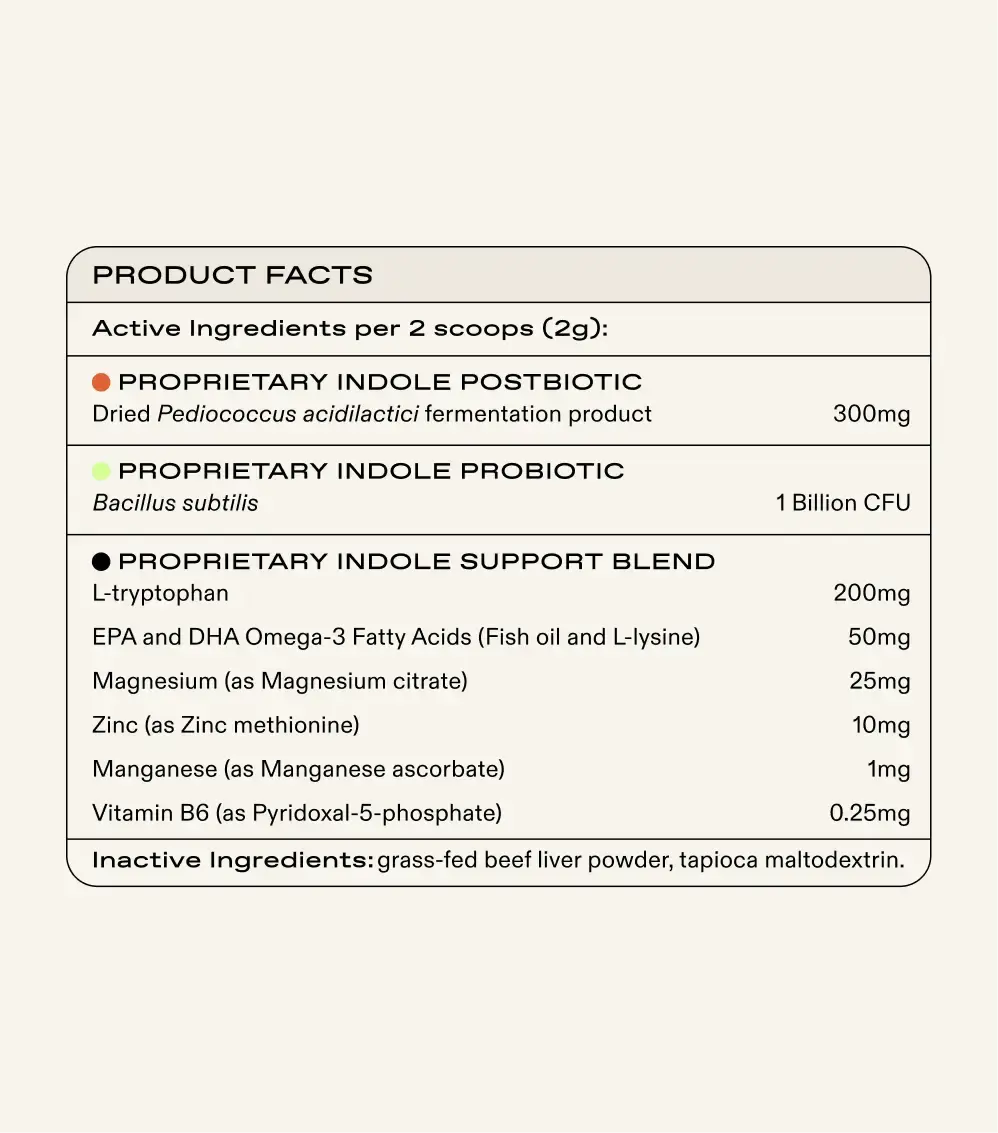 Dummy Product for skio integration